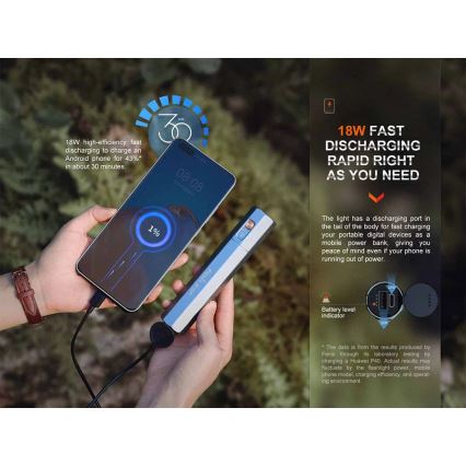 Fenix ECPBLUE - Світлодіодний акумуляторний ліхтарик з універсальною мобільною батареєю USB IP68 1600 лм 504 год. 5000 mAh синій