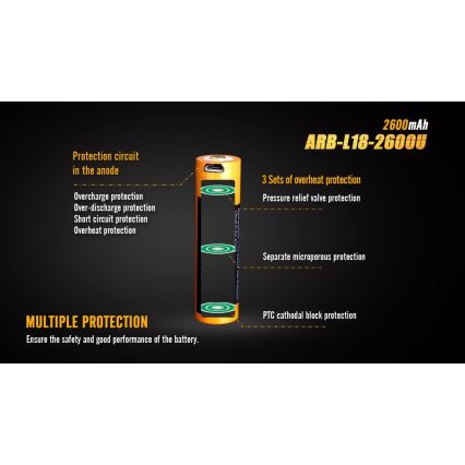 Fenix FE18650LI26USB - 1 шт. Перезаряджуваний акумулятор USB/3,6 В 2600 мА·год