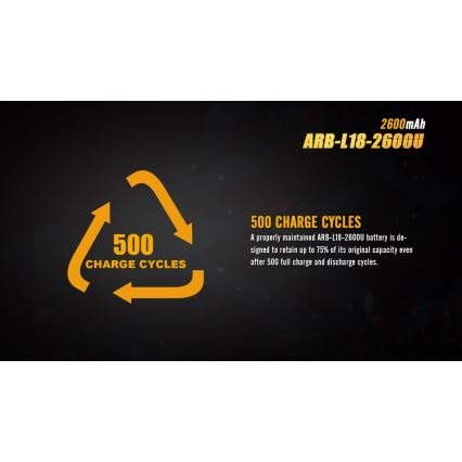 Fenix FE18650LI26USB - 1шт. Акумуляторна батарея USB/3,6V