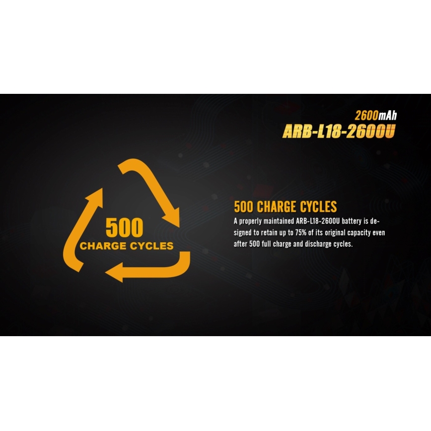 Fenix FE18650LI26USB - 1шт. Акумуляторна батарея USB/3,6V