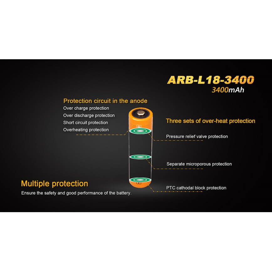 Fenix FE18650LI34 - 1 шт. Перезаряджуваний акумулятор 18650/3,6V 3400 mAh