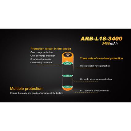 Fenix FE18650LI34 - 1 шт. Перезаряжаемый аккумулятор 18650/3,6 В 3400 мА·ч