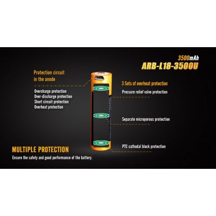 Fenix FE18650LI35USB - 1 шт Перезаряджуваний акумулятор USB/3,6V 3500 mAh