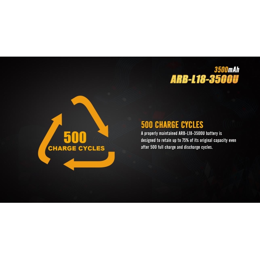 Fenix FE18650LI35USB - Аккумуляторная батарея USB/3,6V 3500 mAh 1 шт.