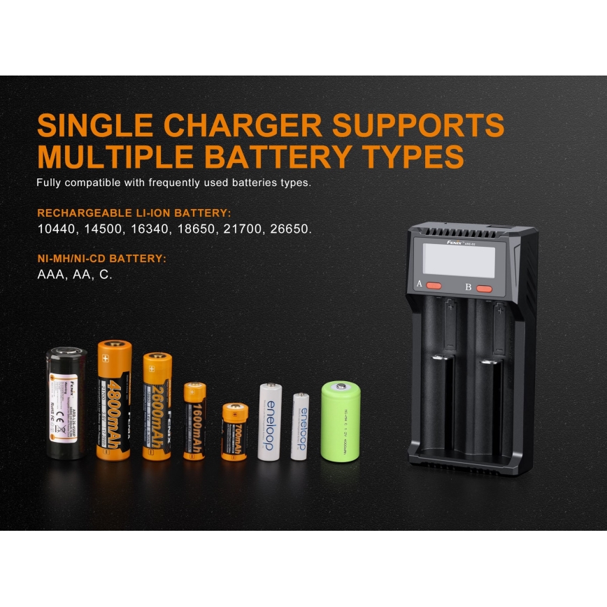 Fenix FENARED2 - Зарядное устройство 2xLi-ion/AAA/AA/C 5V