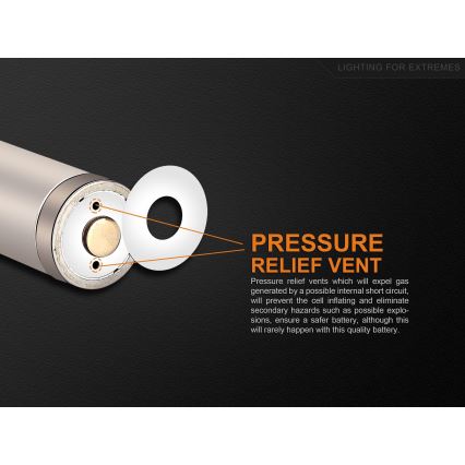 Fenix FERCR123ALIIONUP - 1шт. Акумуляторна батарея USB/3,6V