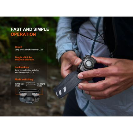Fenix HL12RV20BLC - регульований перезаряджуваний налобний ліхтар LED/USB 950 mAh IP66 500 лм 112 год чорний