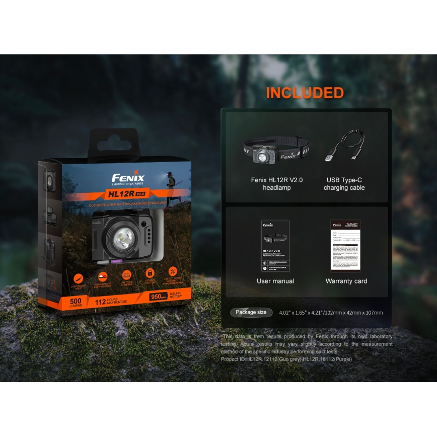 Fenix HL12RV20BLC - регульований перезаряджуваний налобний ліхтар LED/USB 950 mAh IP66 500 лм 112 год чорний