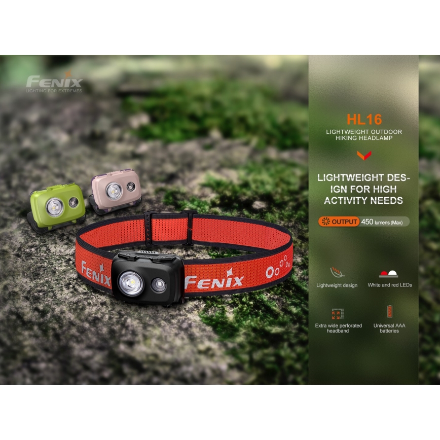 Fenix HL16V2PIN - LED Налобний ліхтар LED/3xAAA IP66 450 лм 200 г рожевий