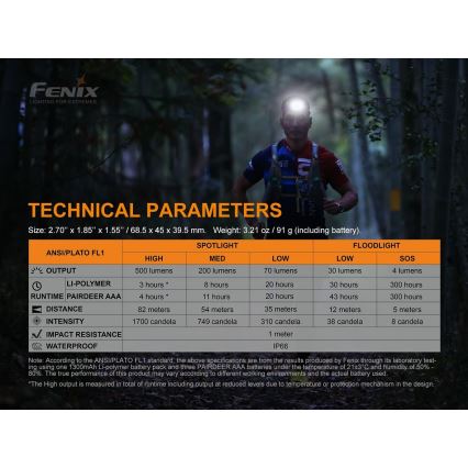Fenix HL18RTRAIL - Акумуляторний налобний LED ліхтар LED/3xAAA IP66