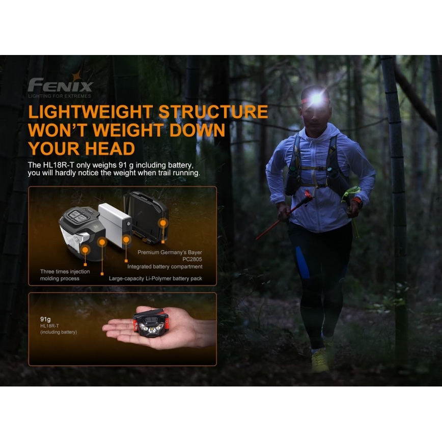 Fenix HL18RTRAIL - Акумуляторний налобний LED ліхтар LED/3xAAA IP66
