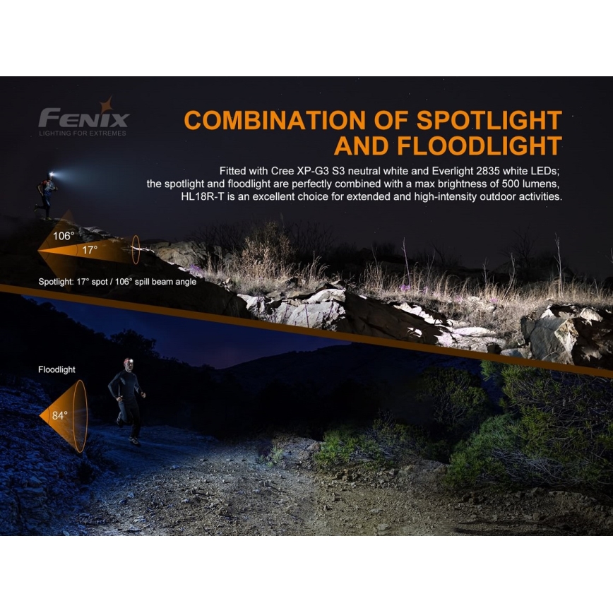 Fenix HL18RTRAIL - Акумуляторний налобний LED ліхтар LED/3xAAA IP66