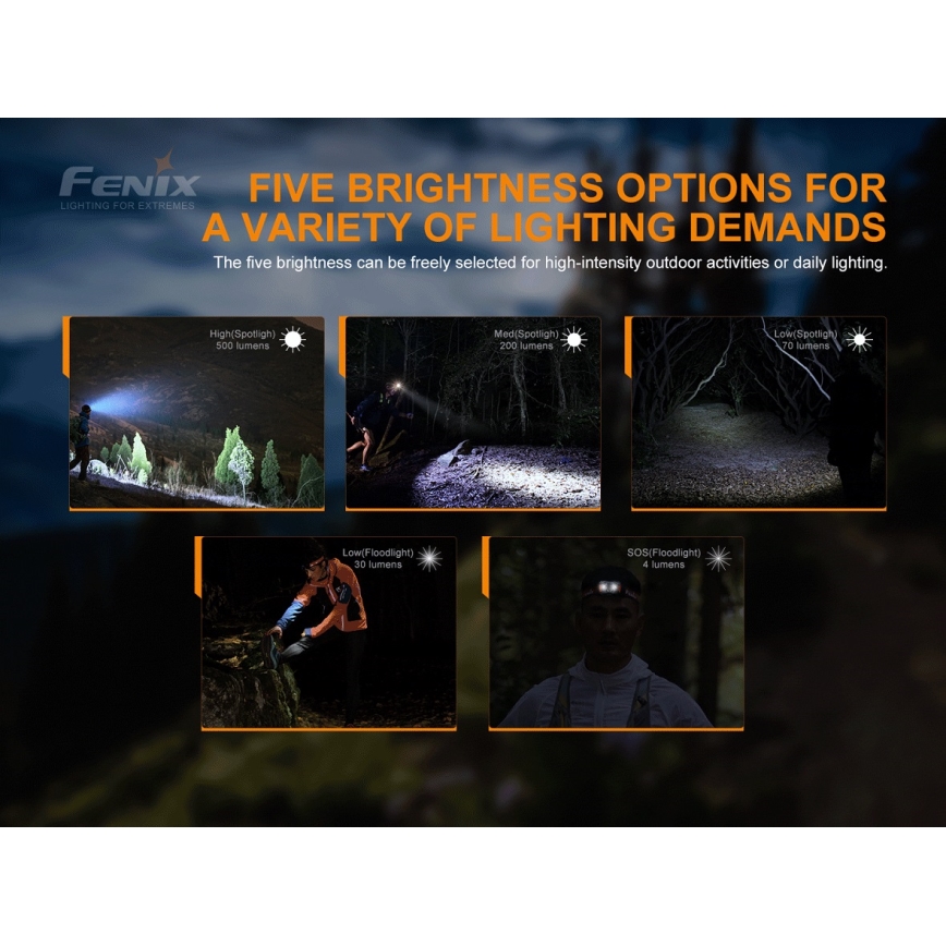 Fenix HL18RTRAIL - Акумуляторний налобний LED ліхтар LED/3xAAA IP66