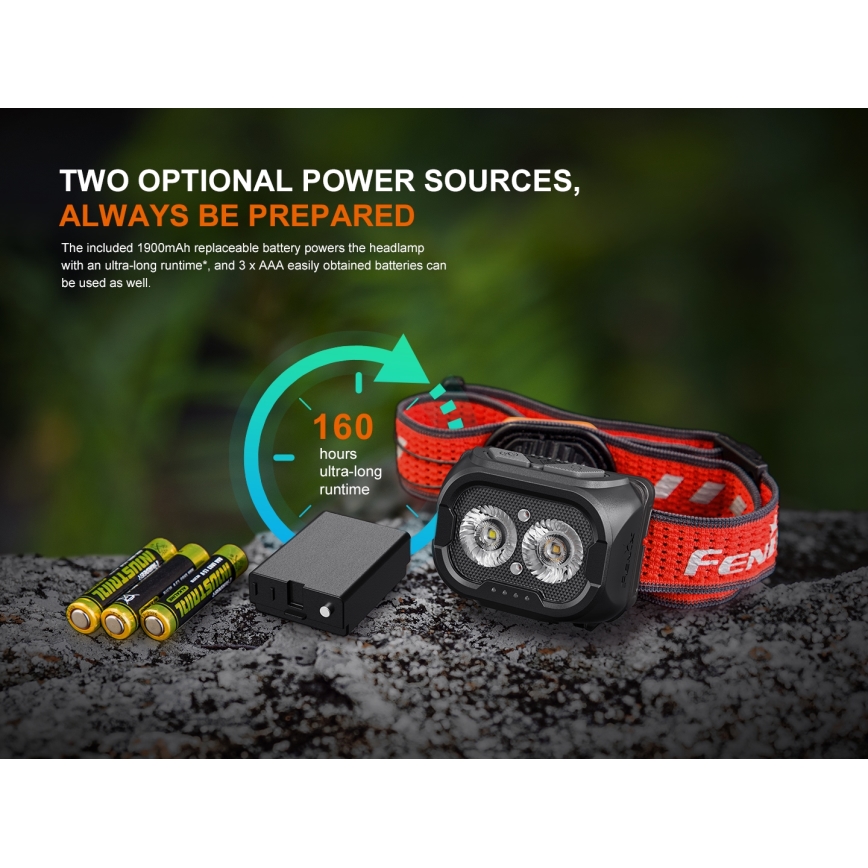 Fenix HL18RTV20BLC - LED Акумуляторний налобний ліхтар з регулюванням яскравості LED/USB IP66 800 лм 160 год. чорний/помаранчевий