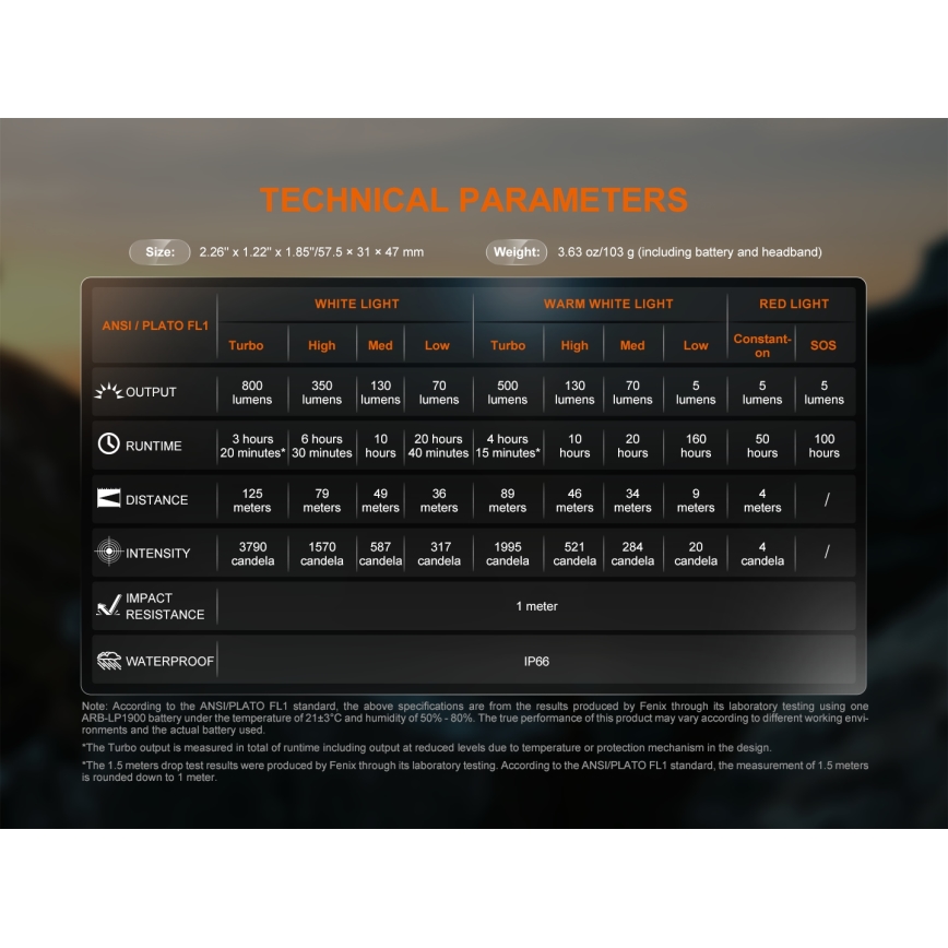 Fenix HL18RTV20BLC - LED Акумуляторний налобний ліхтар з регулюванням яскравості LED/USB IP66 800 лм 160 год. чорний/помаранчевий