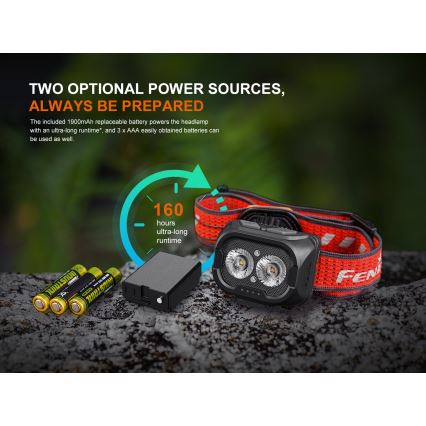 Fenix HL18RTV20BLC - Светодиодный аккумуляторный налобный фонарь с регулированием яркости LED/USB/3xAAA IP66 800 лм 160 ч 1900 mAh черный/оранжевый