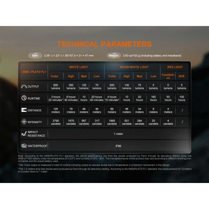 Fenix HL18RTV20BLC - Светодиодный аккумуляторный налобный фонарь с регулированием яркости LED/USB/3xAAA IP66 800 лм 160 ч 1900 mAh черный/оранжевый