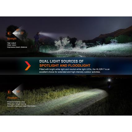 Fenix HL32RTRED - Светодиодный аккумуляторный налобный фонарь LED/USB/3xAAA IP66 800 лм 300 ч красный/оранжевый