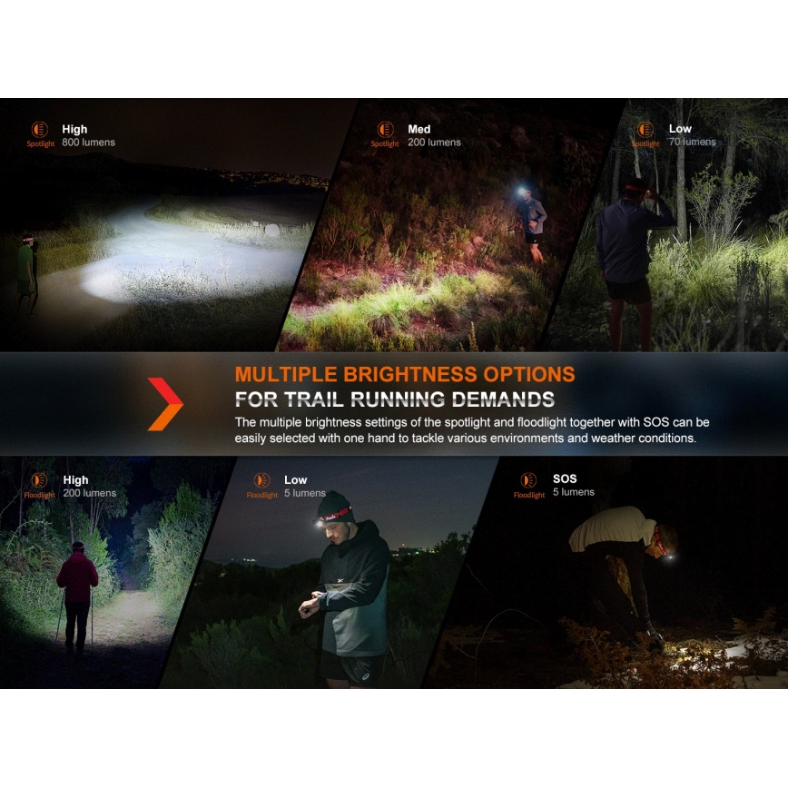 Fenix HL32RTRED - Светодиодный аккумуляторный налобный фонарь LED/USB/3xAAA IP66 800 лм 300 ч красный/оранжевый