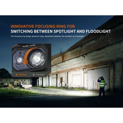 Fenix HL45R - LED Акумуляторний фокусуючий налобний ліхтар з регулюванням яскравості LED/USB IP66 1000 лм 240 год чорний
