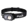 Fenix HL45R - LED Акумуляторний фокусуючий налобний ліхтар з регулюванням яскравості LED/USB IP66 1000 лм 240 год чорний