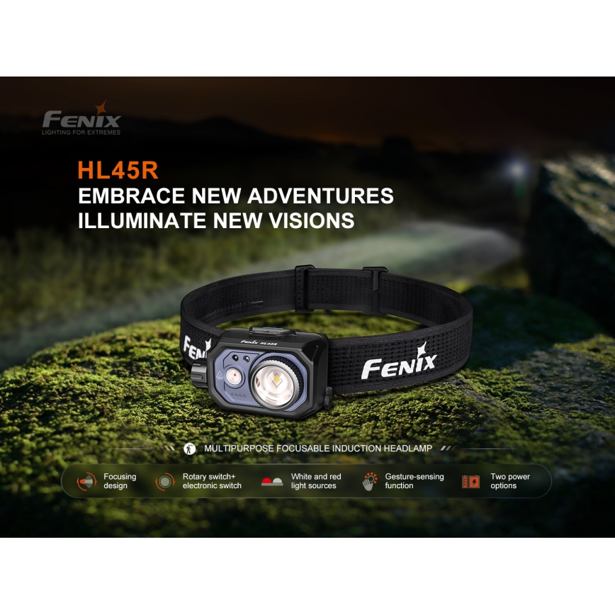 Fenix HL45R - LED Акумуляторний фокусуючий налобний ліхтар з регулюванням яскравості LED/USB IP66 1000 лм 240 год чорний