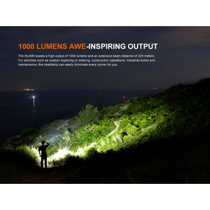 Fenix HL45R - LED Акумуляторний фокусуючий налобний ліхтар з регулюванням яскравості LED/USB IP66 1000 лм 240 год чорний