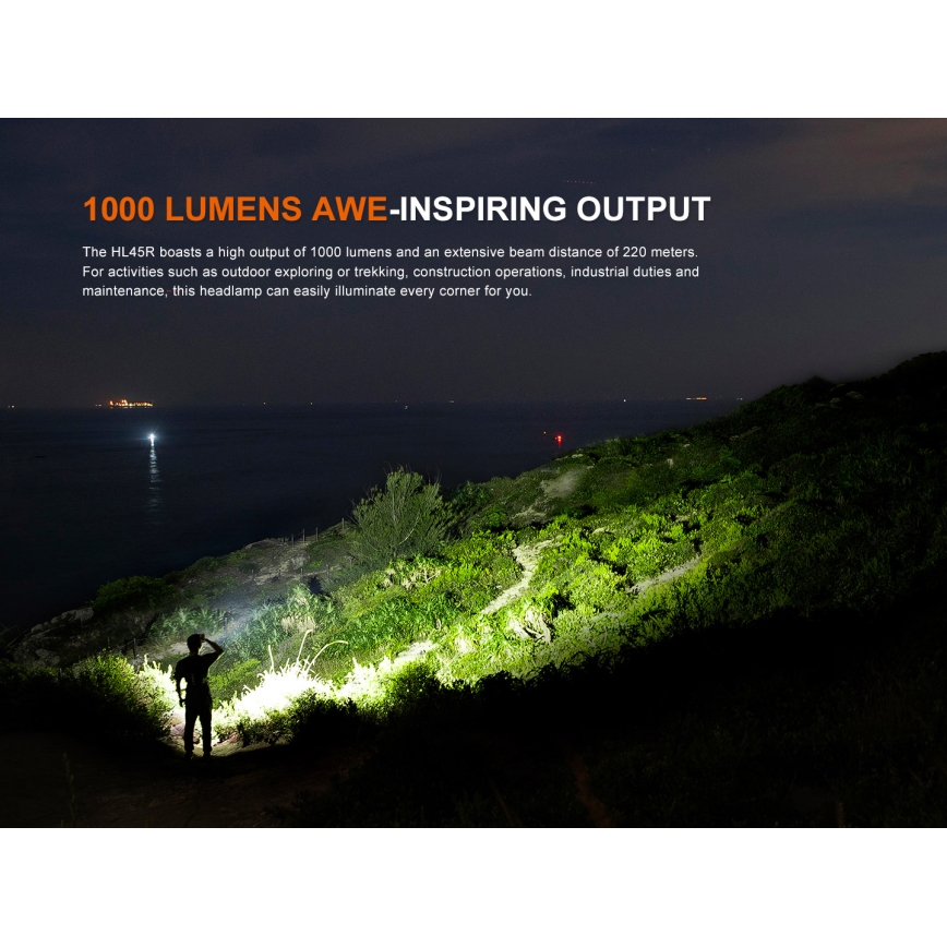 Fenix HL45R - LED Акумуляторний фокусуючий налобний ліхтар з регулюванням яскравості LED/USB IP66 1000 лм 240 год чорний