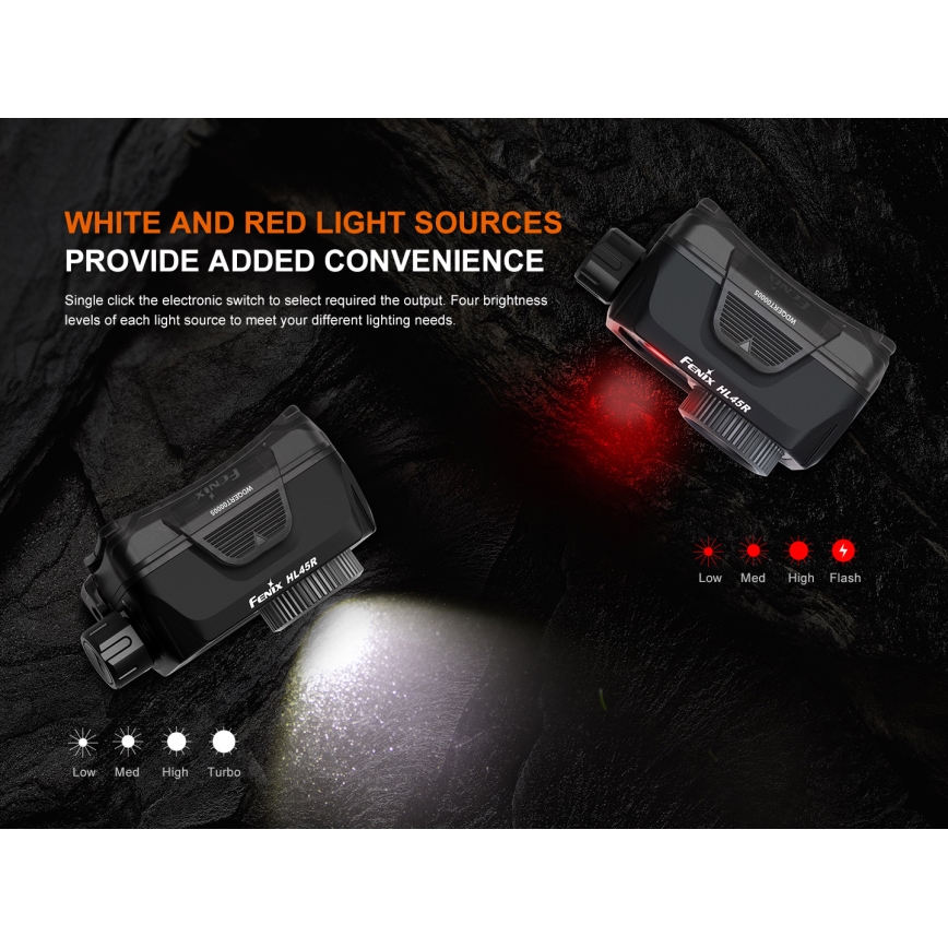 Fenix HL45R - LED Акумуляторний фокусуючий налобний ліхтар з регулюванням яскравості LED/USB IP66 1000 лм 240 год чорний