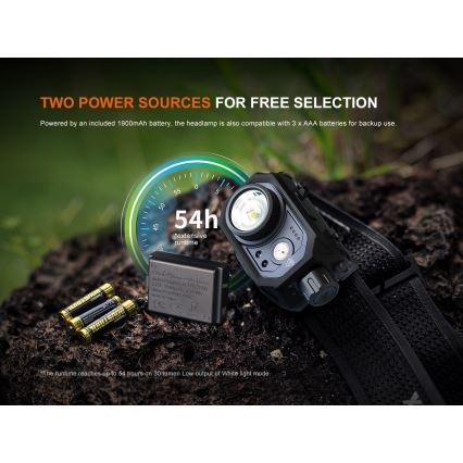 Fenix HL45R - LED Акумуляторний фокусуючий налобний ліхтар з регулюванням яскравості LED/USB IP66 1000 лм 240 год чорний