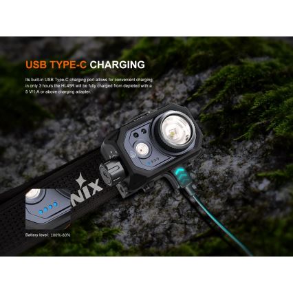 Fenix HL45R - LED Акумуляторний фокусуючий налобний ліхтар з регулюванням яскравості LED/USB IP66 1000 лм 240 год чорний