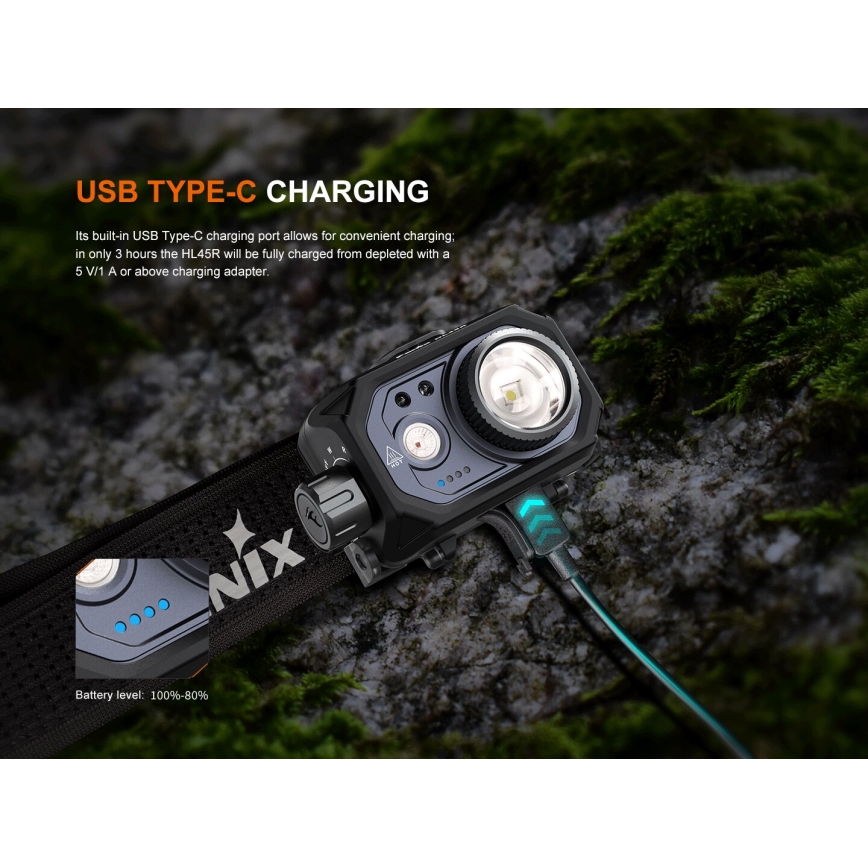 Fenix HL45R - LED Акумуляторний фокусуючий налобний ліхтар з регулюванням яскравості LED/USB IP66 1000 лм 240 год чорний