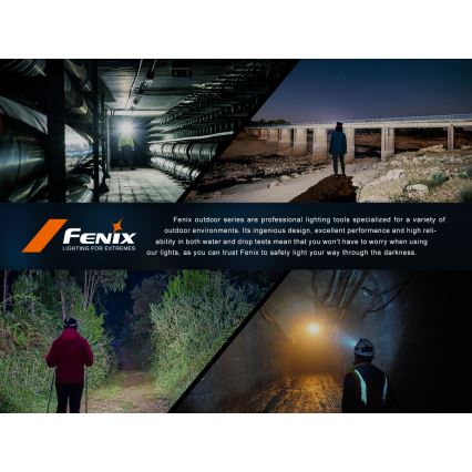 Fenix HL45R - LED Акумуляторний фокусуючий налобний ліхтар з регулюванням яскравості LED/USB IP66 1000 лм 240 год чорний