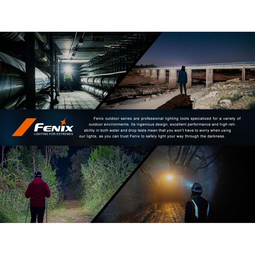 Fenix HL45R - LED Акумуляторний фокусуючий налобний ліхтар з регулюванням яскравості LED/USB IP66 1000 лм 240 год чорний
