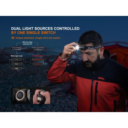 Fenix HM23V20 - Светодиодный налобный фонарь с регулированием яркости LED/1xAA IP68 300 лм 100 ч