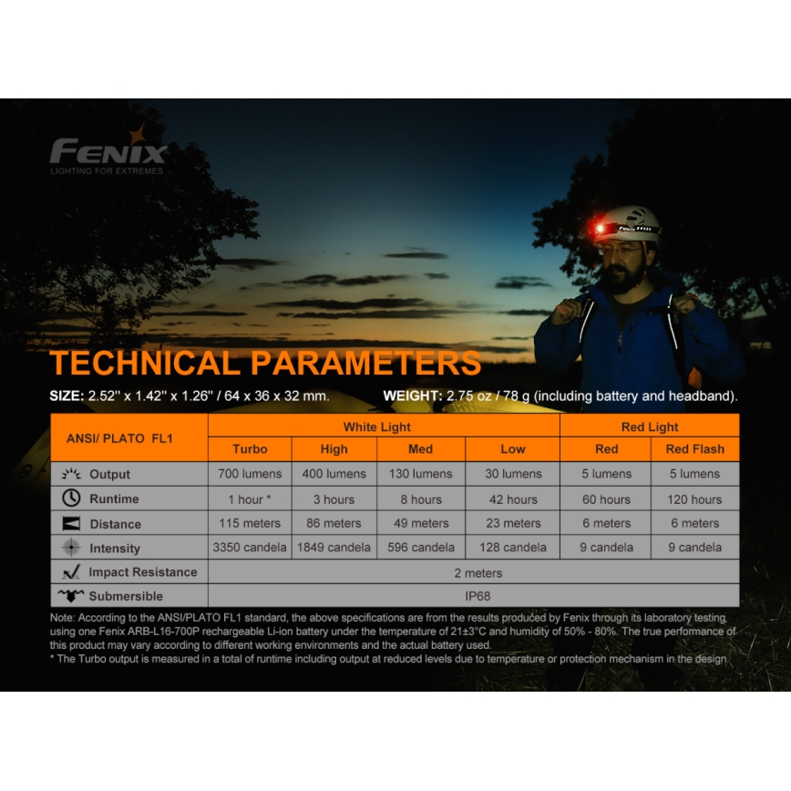 Fenix HM50RV20 - Светодиодный аккумуляторный налобный фонарь 3xLED/USB/1xCR123A IP68 700 блестящий 120 ч 700 mAh