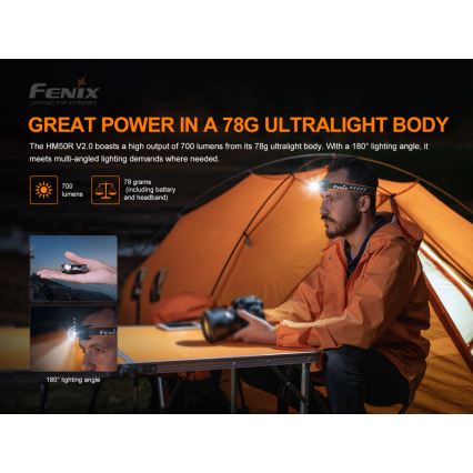 Fenix HM50RV20 - Светодиодный аккумуляторный налобный фонарь 3xLED/USB/1xCR123A IP68 700 блестящий 120 ч 700 mAh