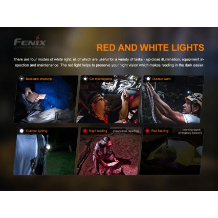 Fenix HM50RV20 - Светодиодный аккумуляторный налобный фонарь 3xLED/USB/1xCR123A IP68 700 блестящий 120 ч 700 mAh