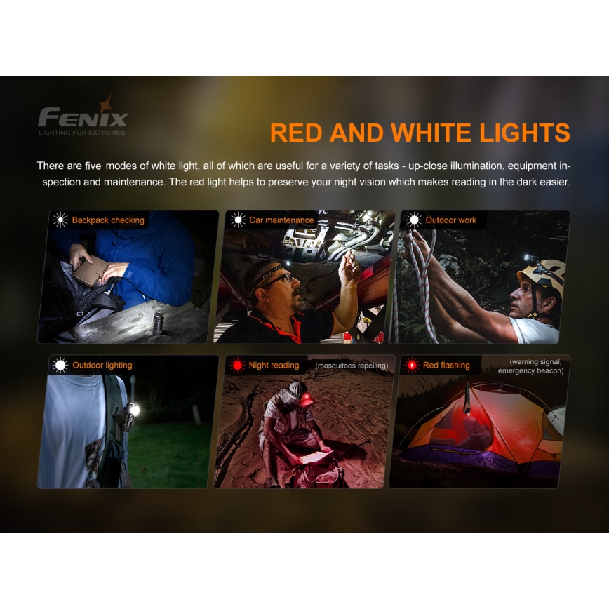 Fenix HM51RV20 - Акумуляторний налобний LED ліхтар 3xLED/1xCR123A IP68 700 mAh