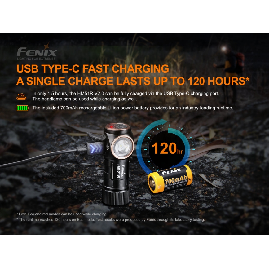 Fenix HM51RV20 - Акумуляторний налобний LED ліхтар 3xLED/1xCR123A IP68 700 mAh