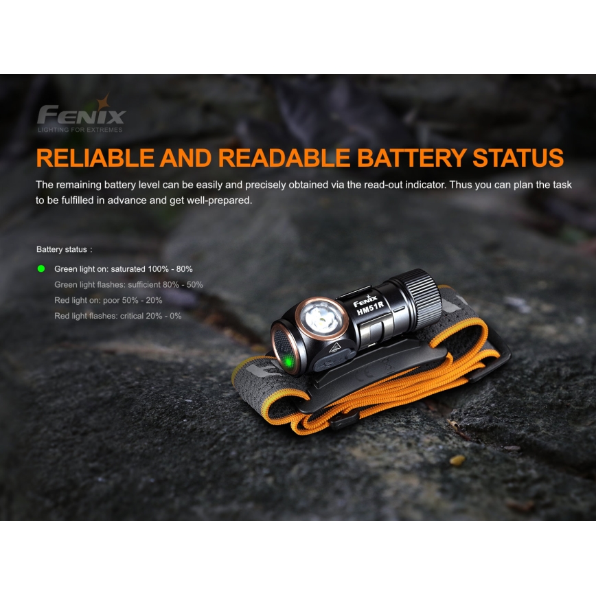 Fenix HM51RV20 - Акумуляторний налобний LED ліхтар 3xLED/1xCR123A IP68 700 mAh