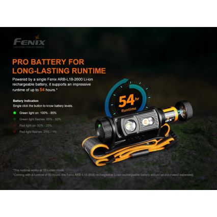 Fenix HM60R - Светодиодный аккумуляторный налобный фонарь с регулированием яркости 4xLED/USB/2xCR123A IP68 1300 блестящий 300 ч 3400 mAh