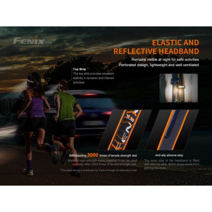 Fenix HM60R - Светодиодный аккумуляторный налобный фонарь с регулированием яркости 4xLED/USB/2xCR123A IP68 1300 блестящий 300 ч 3400 mAh