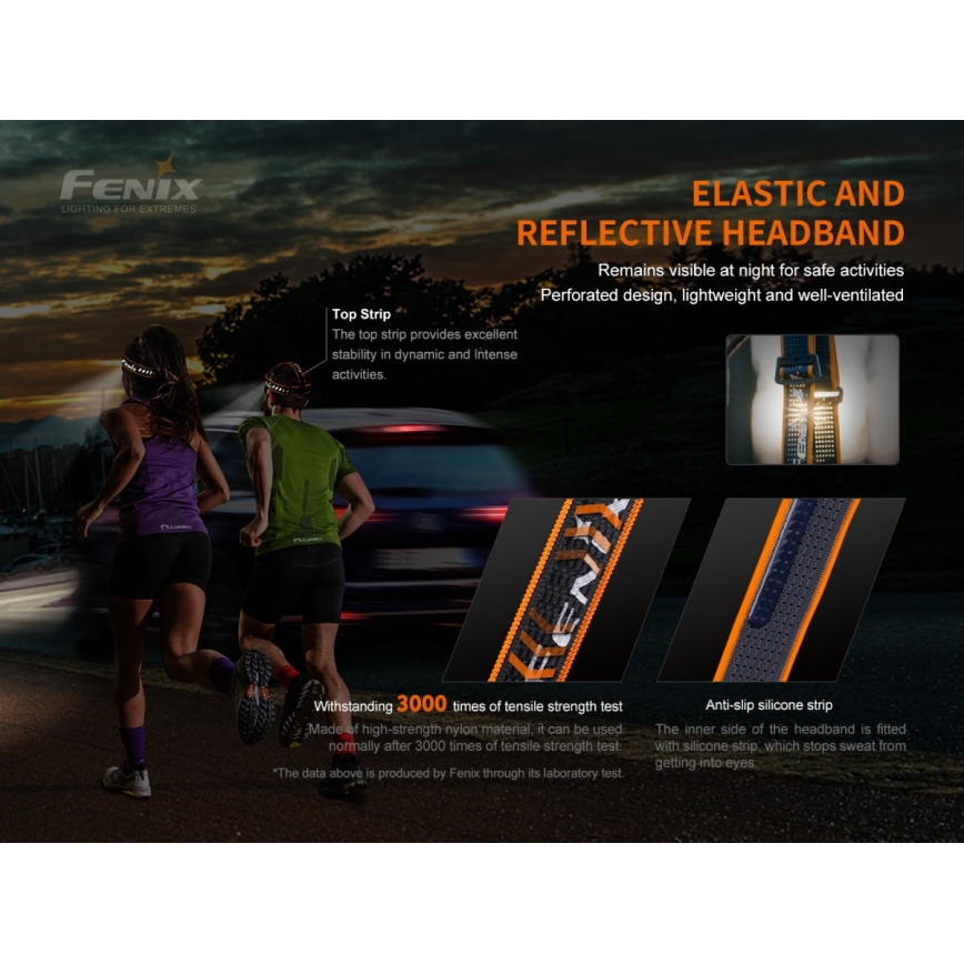 Fenix HM60R - Светодиодный аккумуляторный налобный фонарь с регулированием яркости 4xLED/USB/2xCR123A IP68 1300 блестящий 300 ч 3400 mAh