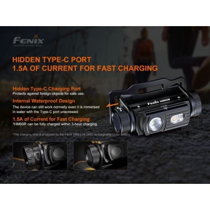 Fenix HM60R - Светодиодный аккумуляторный налобный фонарь с регулированием яркости 4xLED/USB/2xCR123A IP68 1300 блестящий 300 ч 3400 mAh