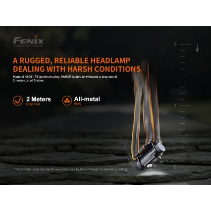 Fenix HM60R - Светодиодный аккумуляторный налобный фонарь с регулированием яркости 4xLED/USB/2xCR123A IP68 1300 блестящий 300 ч 3400 mAh