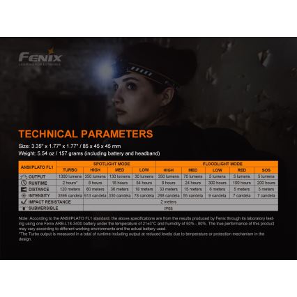 Fenix HM60R - Светодиодный аккумуляторный налобный фонарь с регулированием яркости 4xLED/USB/2xCR123A IP68 1300 блестящий 300 ч 3400 mAh