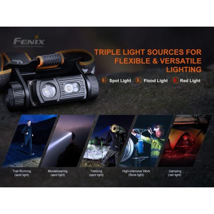 Fenix HM60R - Светодиодный аккумуляторный налобный фонарь с регулированием яркости 4xLED/USB/2xCR123A IP68 1300 блестящий 300 ч 3400 mAh