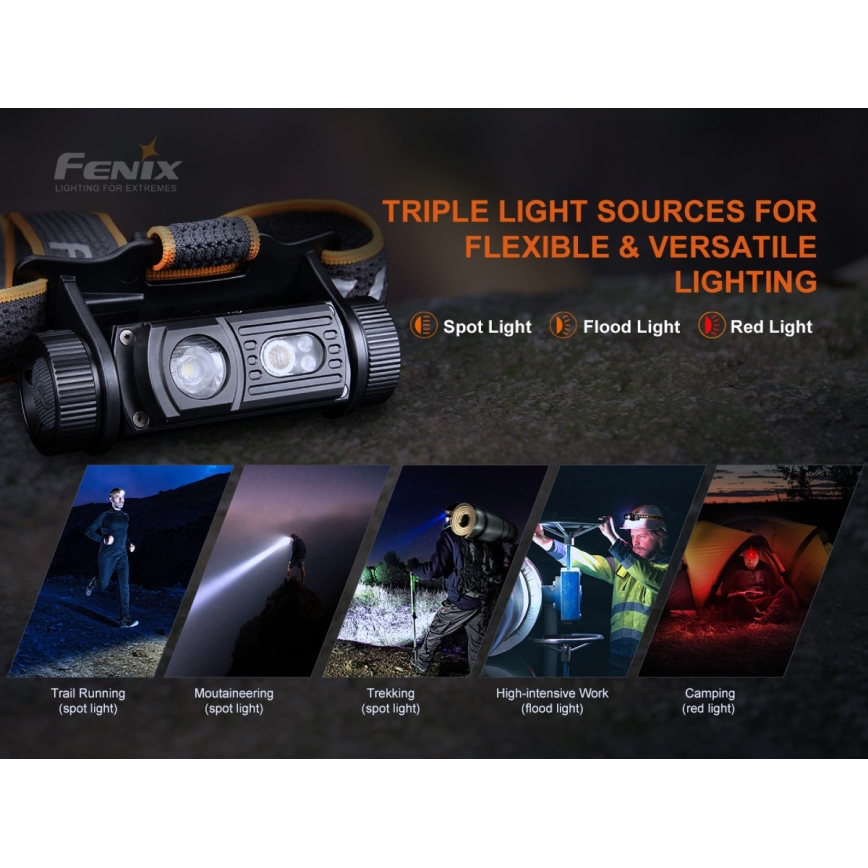 Fenix HM60R - Светодиодный аккумуляторный налобный фонарь с регулированием яркости 4xLED/USB/2xCR123A IP68 1300 блестящий 300 ч 3400 mAh