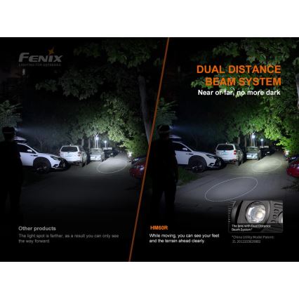 Fenix HM60R - Светодиодный аккумуляторный налобный фонарь с регулированием яркости 4xLED/USB/2xCR123A IP68 1300 блестящий 300 ч 3400 mAh
